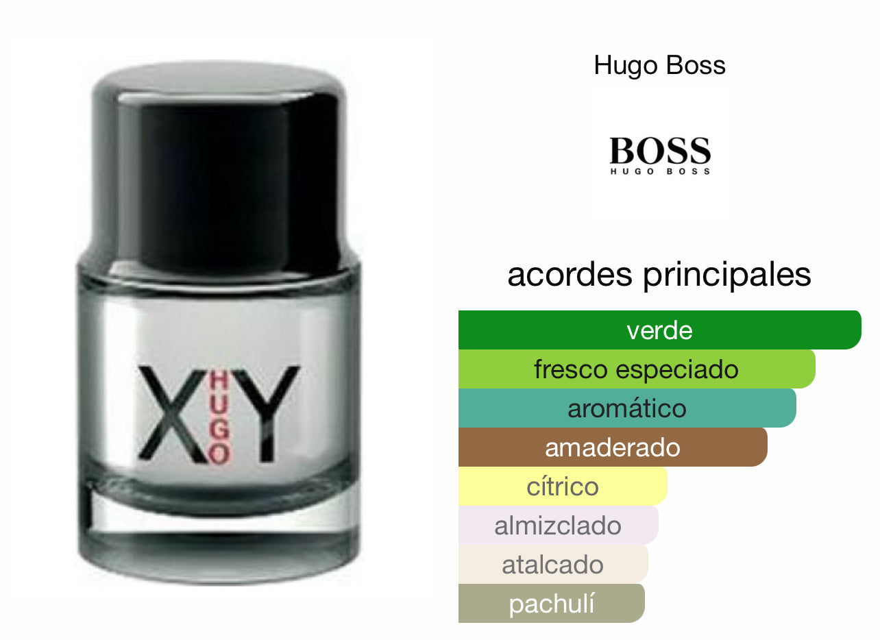 Hugo XY Hugo Boss Le Perfum