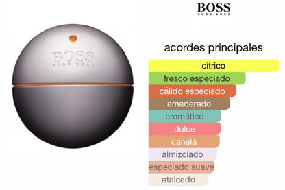 Hugo Boss In Motion Le Perfum