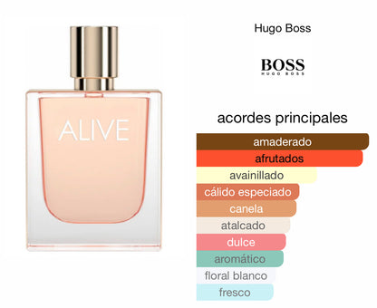 Boss Alive Hugo Boss EDP Le Perfum