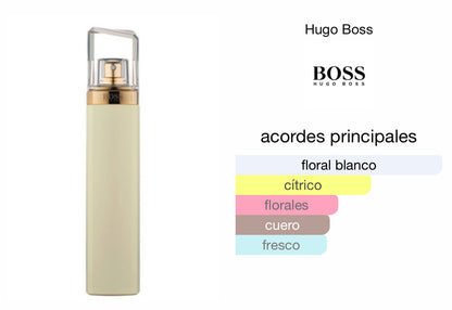 Hugo Boss Jour EDP Le Perfum