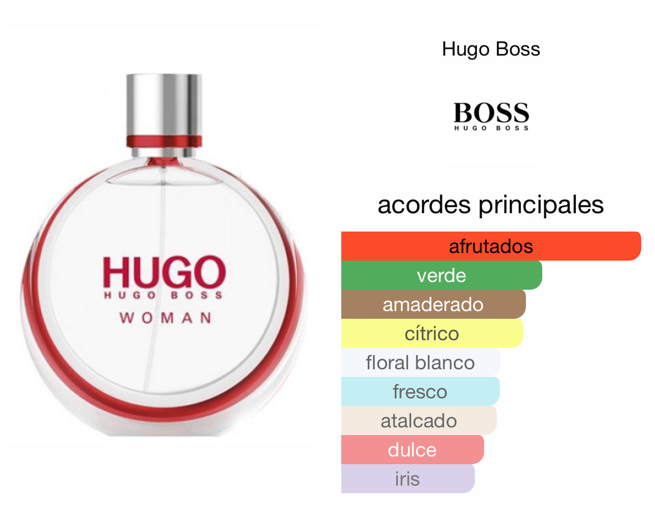 Hugo Woman EDP Le Perfum