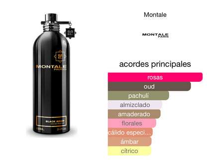 Montale Black Aoud Le Perfum