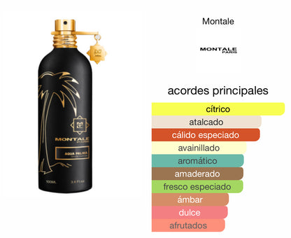 Montale Aqua Palma Le Perfum