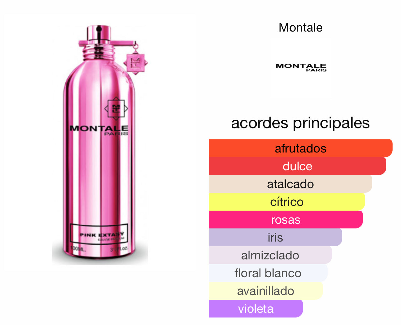 Montale Pink Extasy Le Perfum