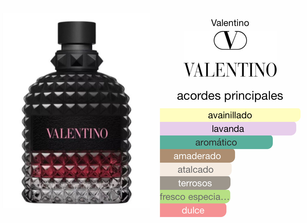 Valentino Uomo Born In Roma Intense Le Perfum