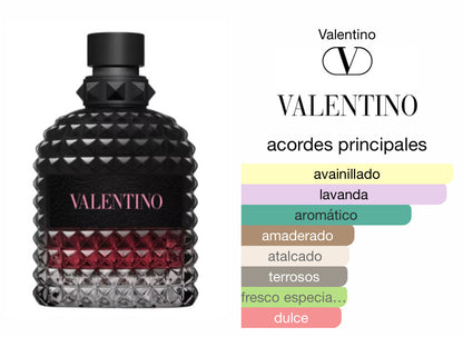 Valentino Uomo Born In Roma Intense Le Perfum