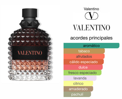 Valentino Uomo Born In Roma Coral Fantasy Le Perfum