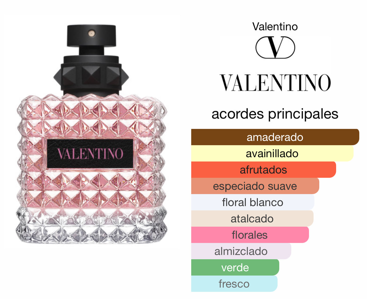 Valentino Donna Born In Roma Le Perfum