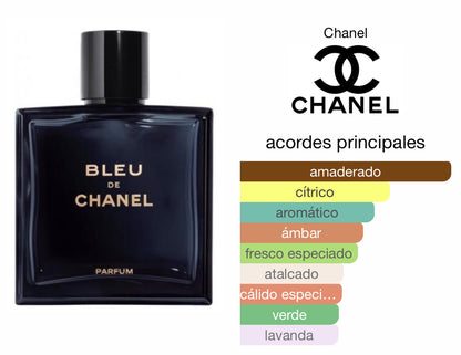 Bleu Chanel Parfum Le Perfum