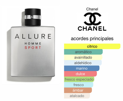 Allure Home Sport Chanel Le Perfum