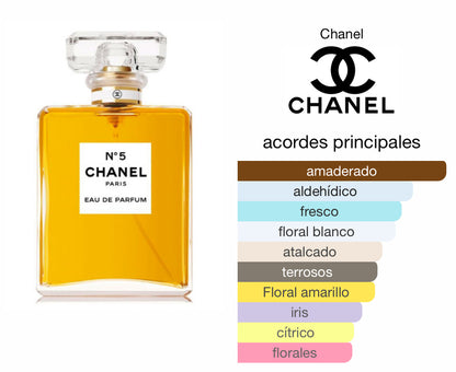 Chanel N.5 Le Perfum