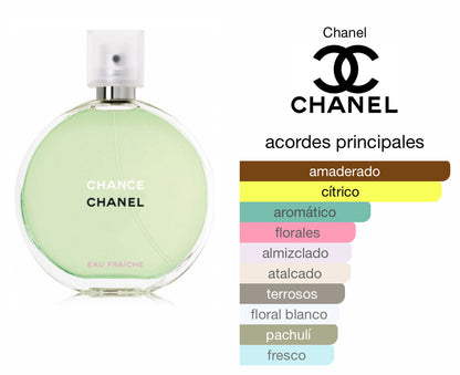 Chanel Chance Eau Fraiche EDT Le Perfum