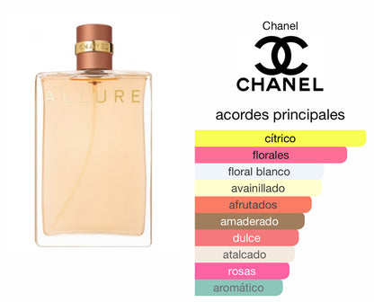 Allure Chanel EDP Le Perfum