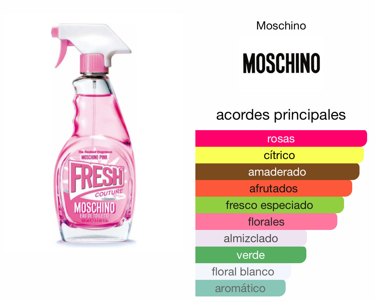 Moschino Pink Fresh Couture Le Perfum