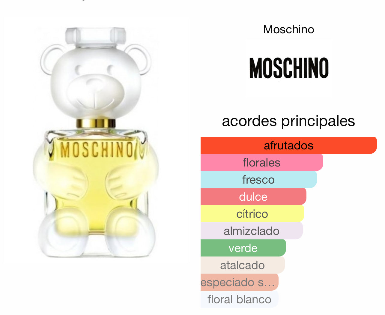 Moschino Toy 2 Le Perfum