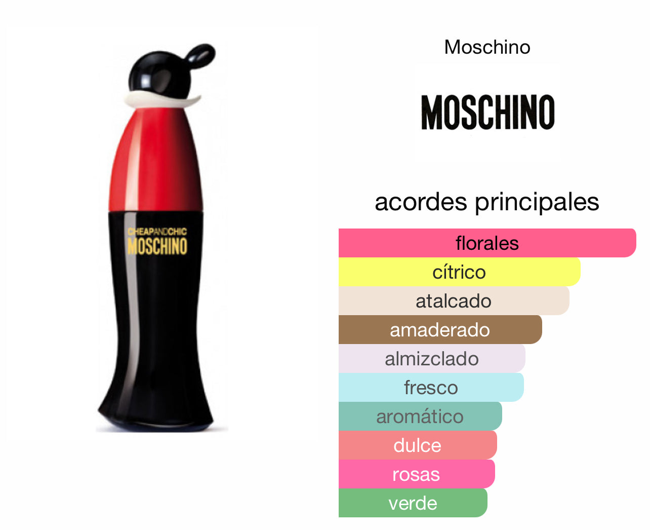 Moschino Cheap and Chic Le Perfum