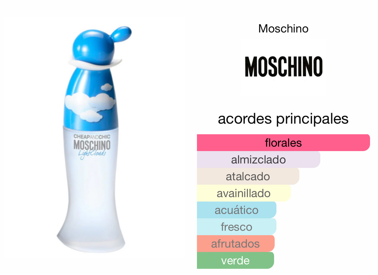 Moschino Cheap and Chic Light Clouds Le Perfum