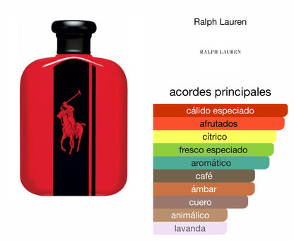 Ralph Lauren Polo Red Intense EDP Le Perfum