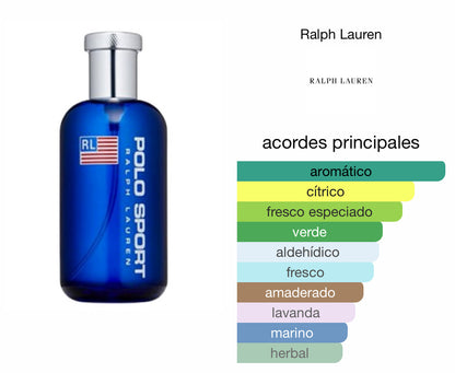 Ralph Lauren Polo Sport EDT Le Perfum