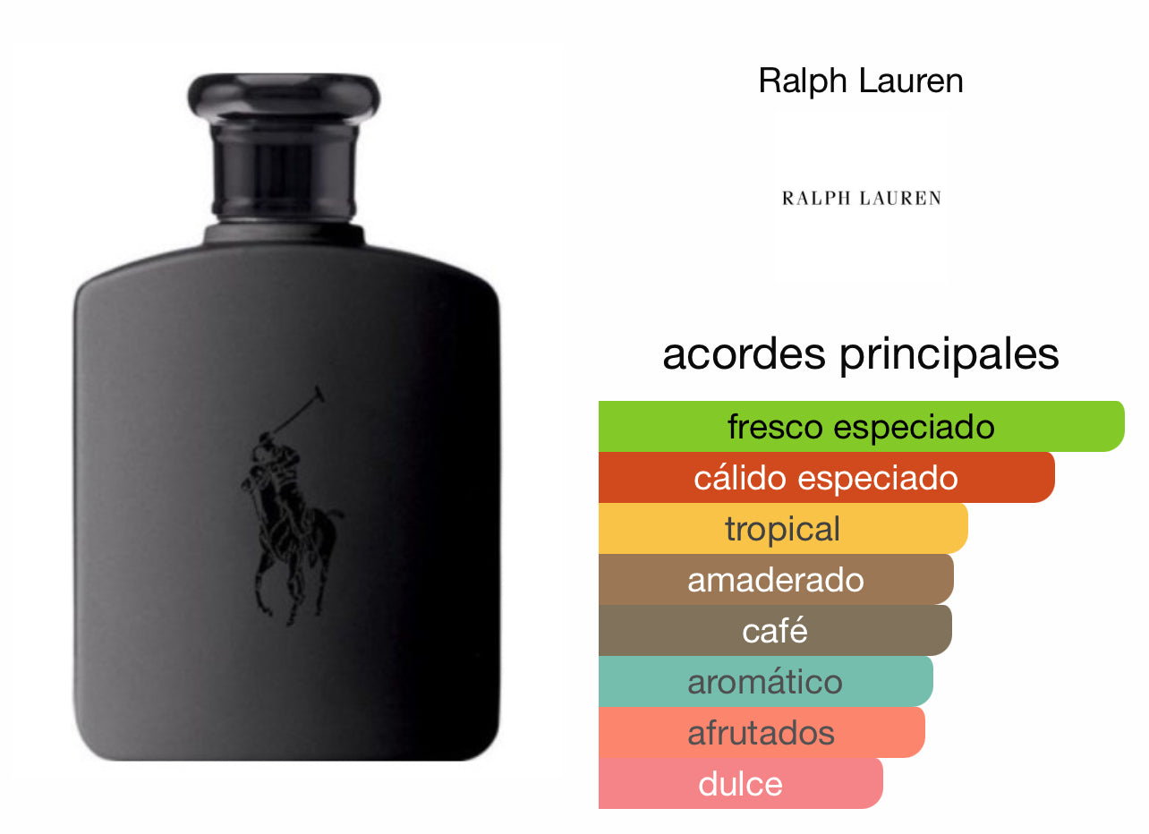 Ralph Lauren Polo Double Black EDT Le Perfum