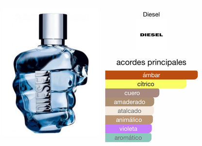 Diesel Only The Brave Le Perfum