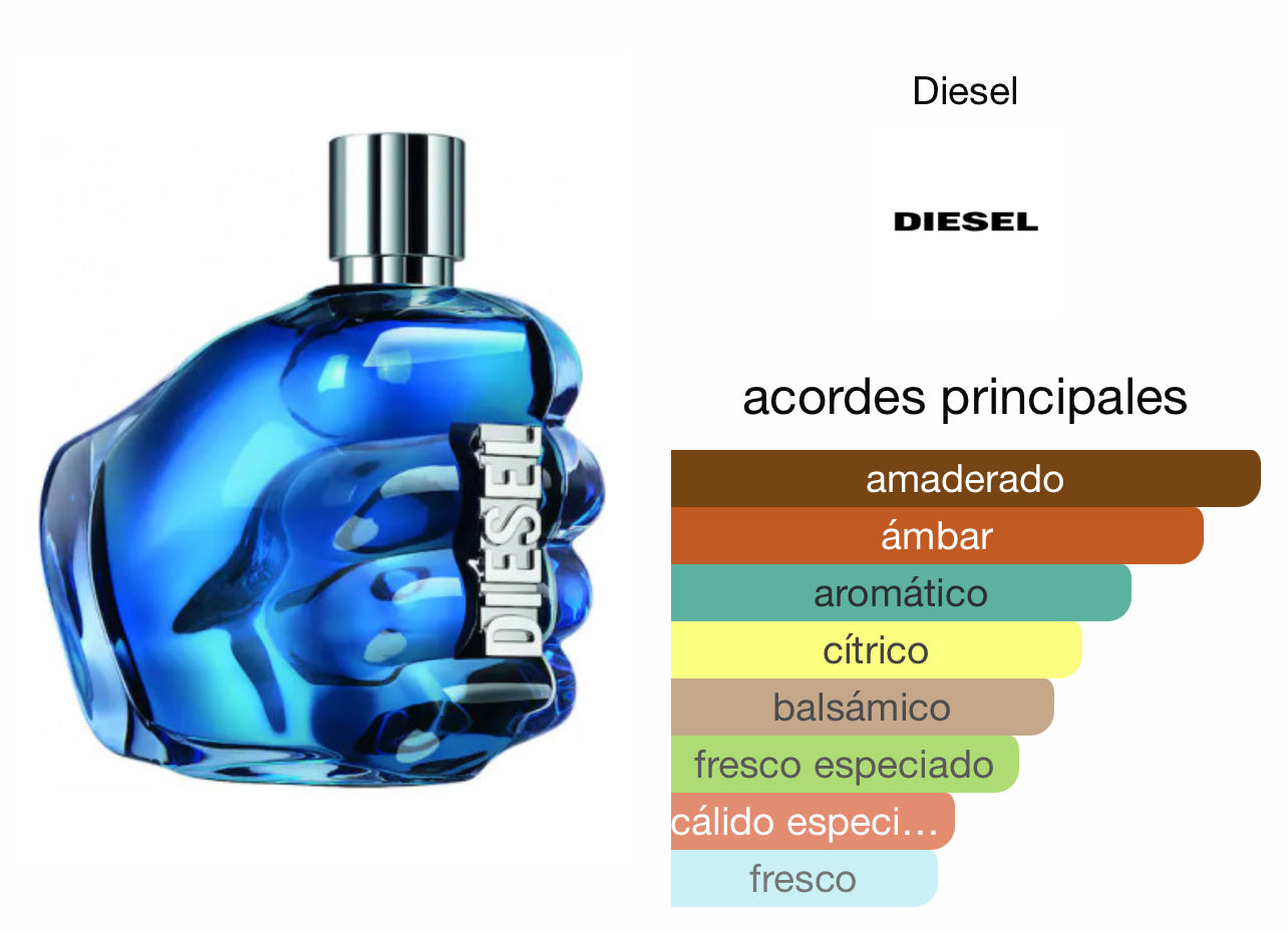 Diesel Sound Of The Brave Le Perfum