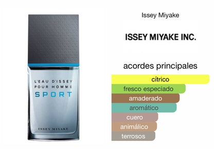 L'Eau D'Issey Pour Homme Sport Issey Miyake Le Perfum