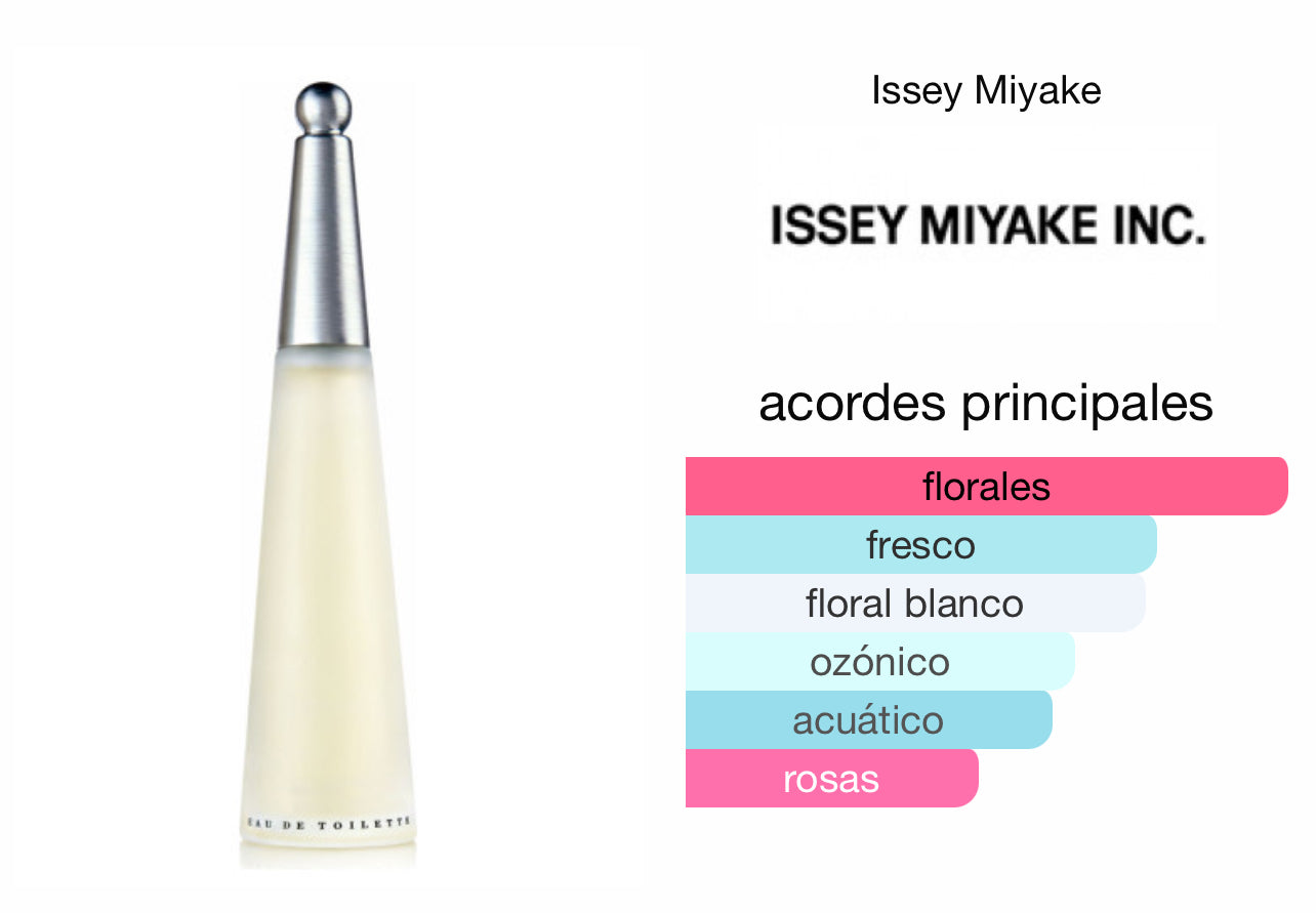 L'Eau D'Issey Pour Femme Issey Miyake Le Perfum
