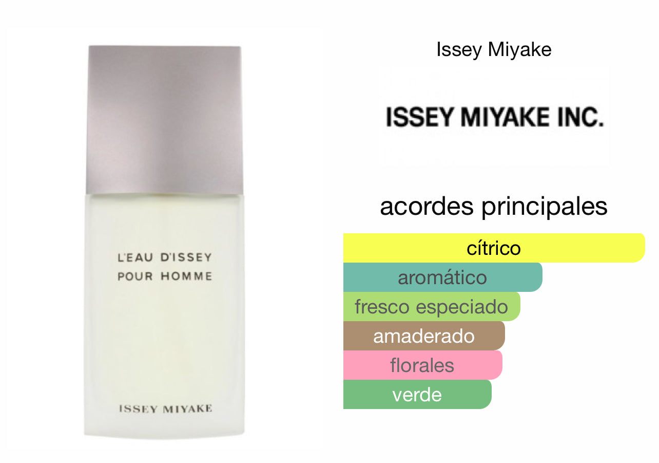 L'Eau D'Issey Pour Homme Issey Miyake Le Perfum