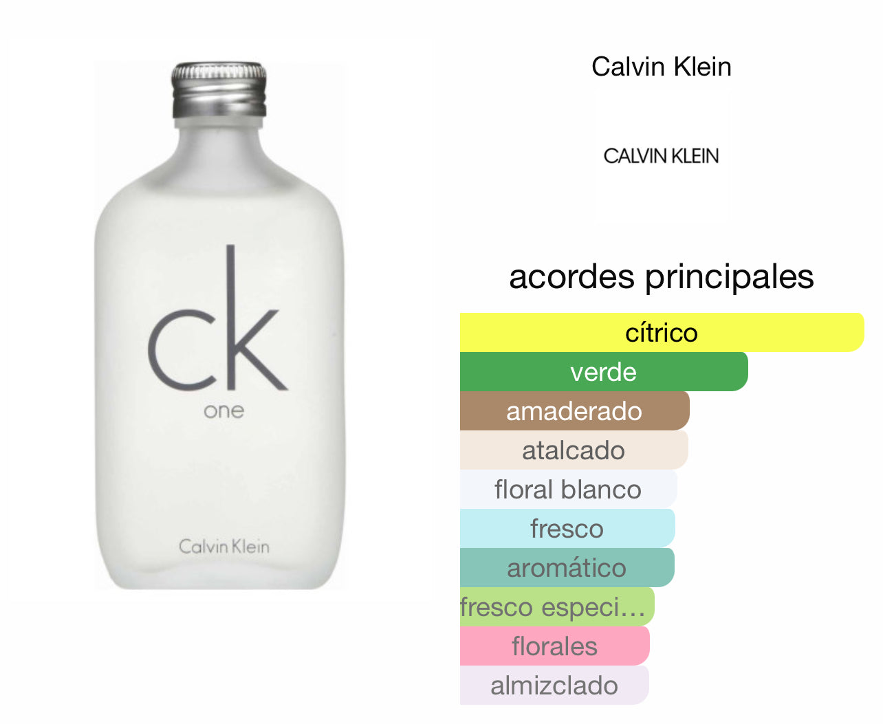 Ck One Calvin Klein Le Perfum