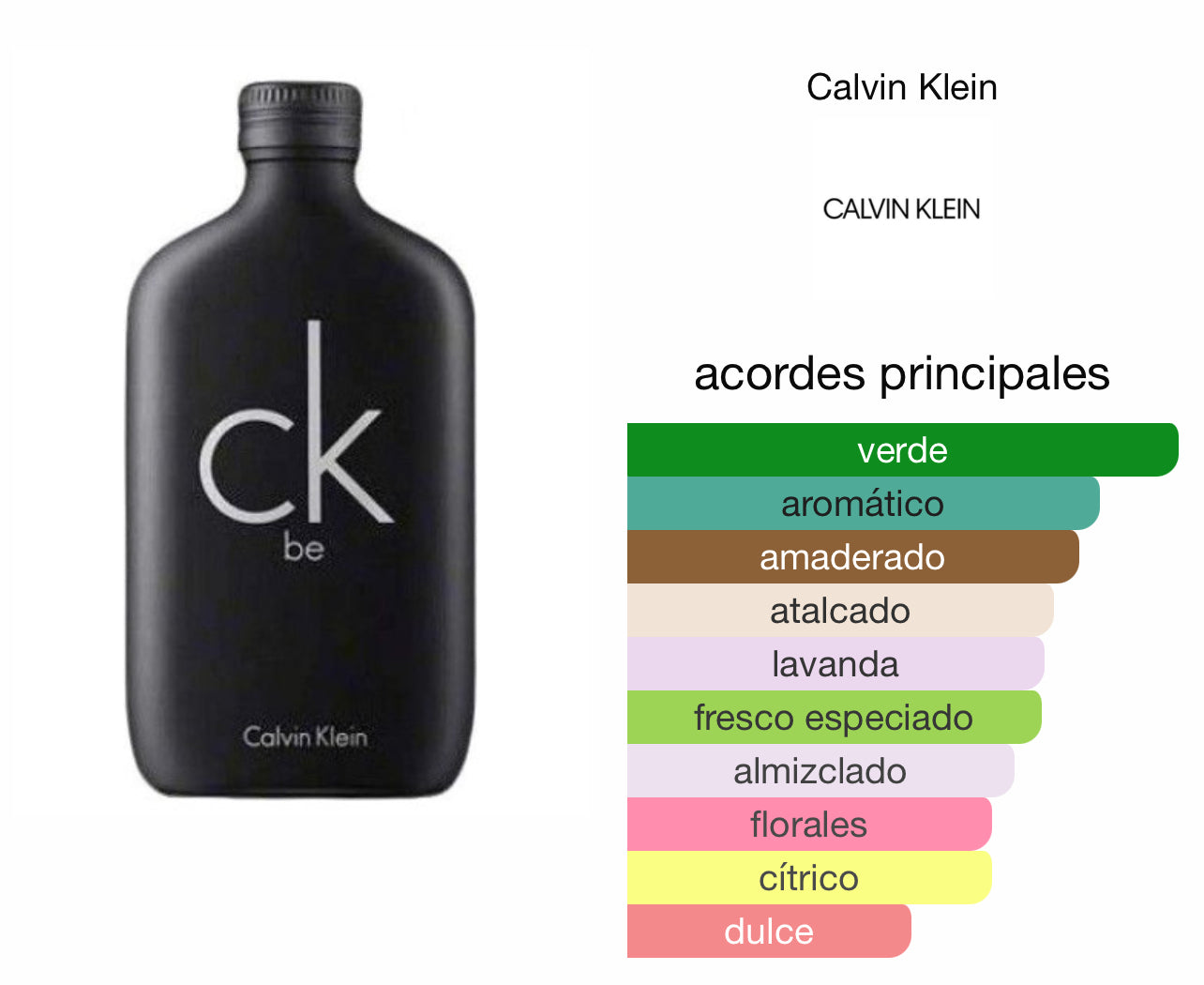 Ck Be Calvin Klein Le Perfum