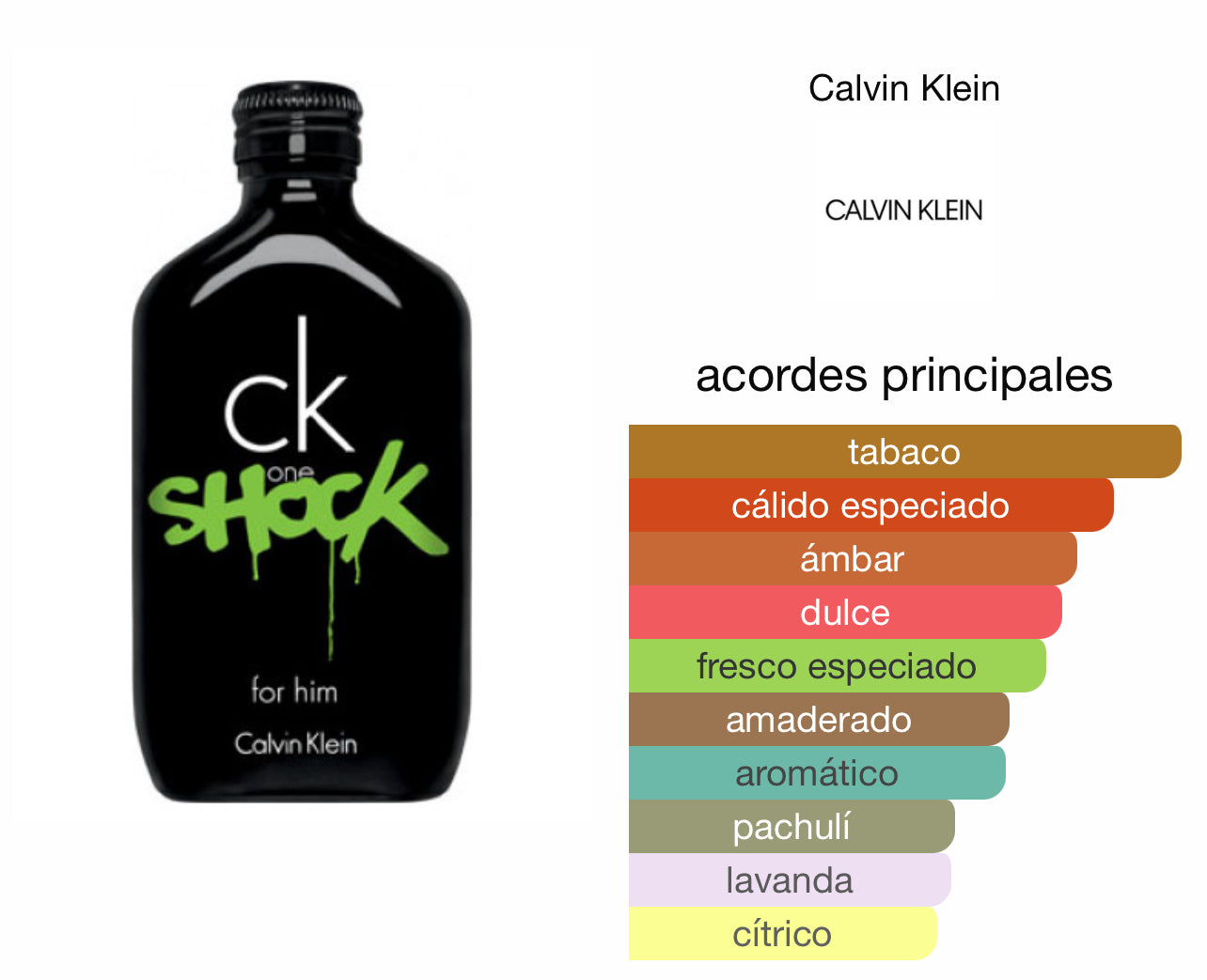 Ck One Shock For Him Calvin Klein Le Perfum