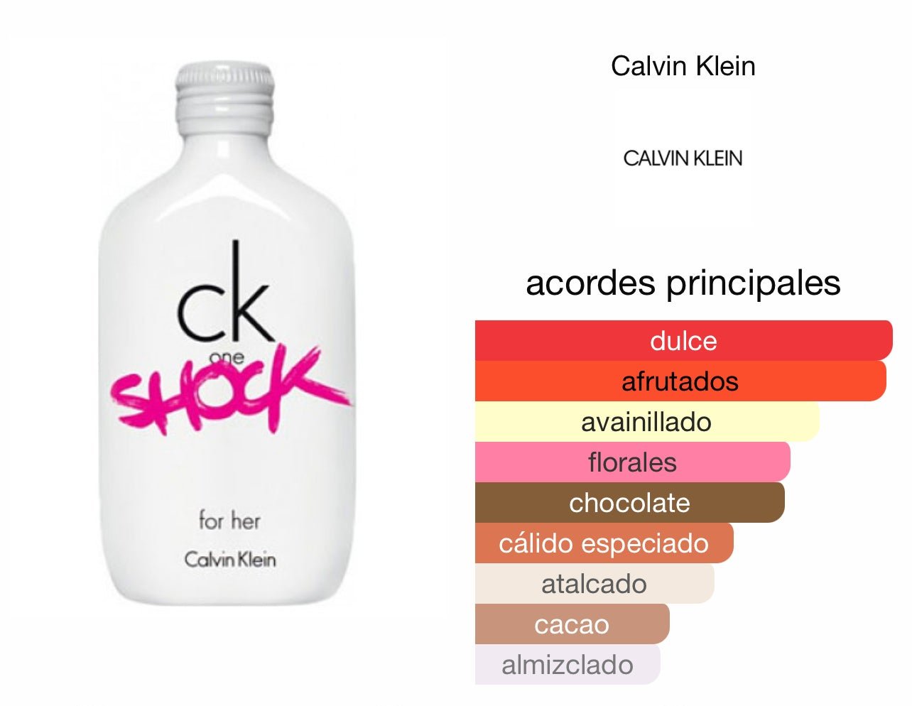 Ck One Shock For Her Calvin Klein Le Perfum