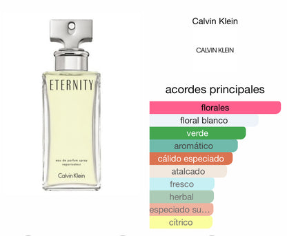 Eternity For Women Calvin Klein EDP Le Perfum