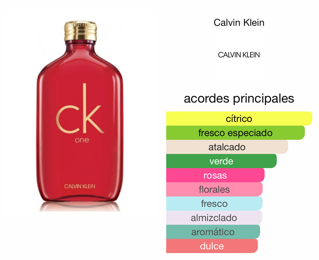 CK One Collector's Edition Calvin Klein Le Perfum