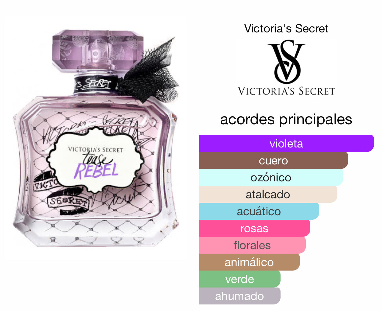 Tease Rebel Victoria Secret Le Perfum