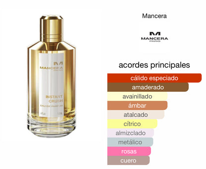 Mancera Instant Crush Le Perfum