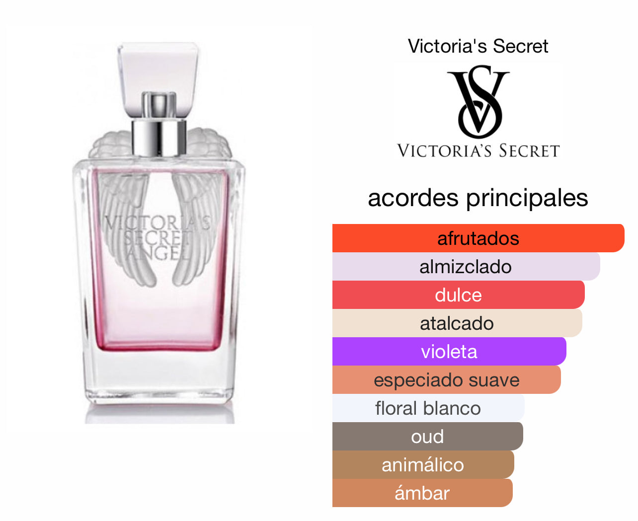 Angel Victoria Secret Le Perfum