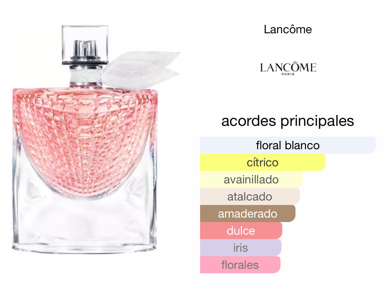 La Vie Est Belle L'eclat Lancôme Le Perfum