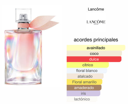 La Vie Est Belle Soleil Cristal Lancôme Le Perfum