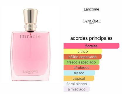 Miracle Lancôme Le Perfum