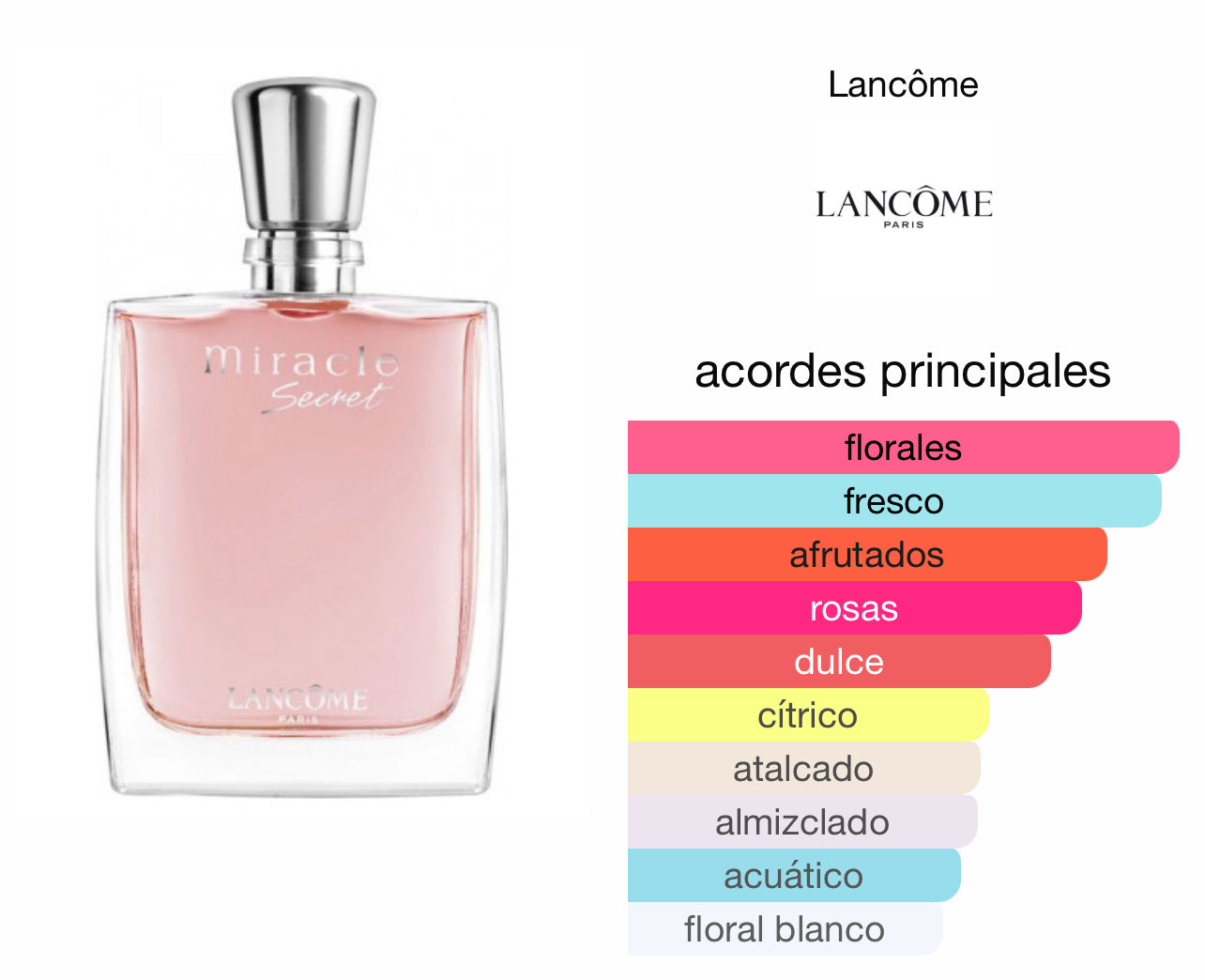 Miracle Secret Lancôme Le Perfum