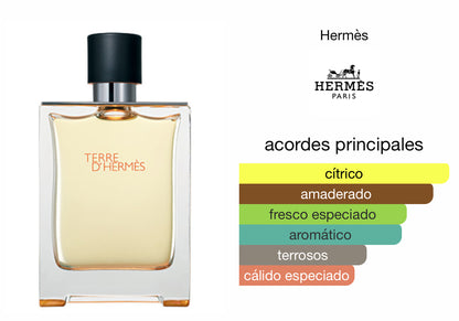 Terre D'Hermes EDT Le Perfum