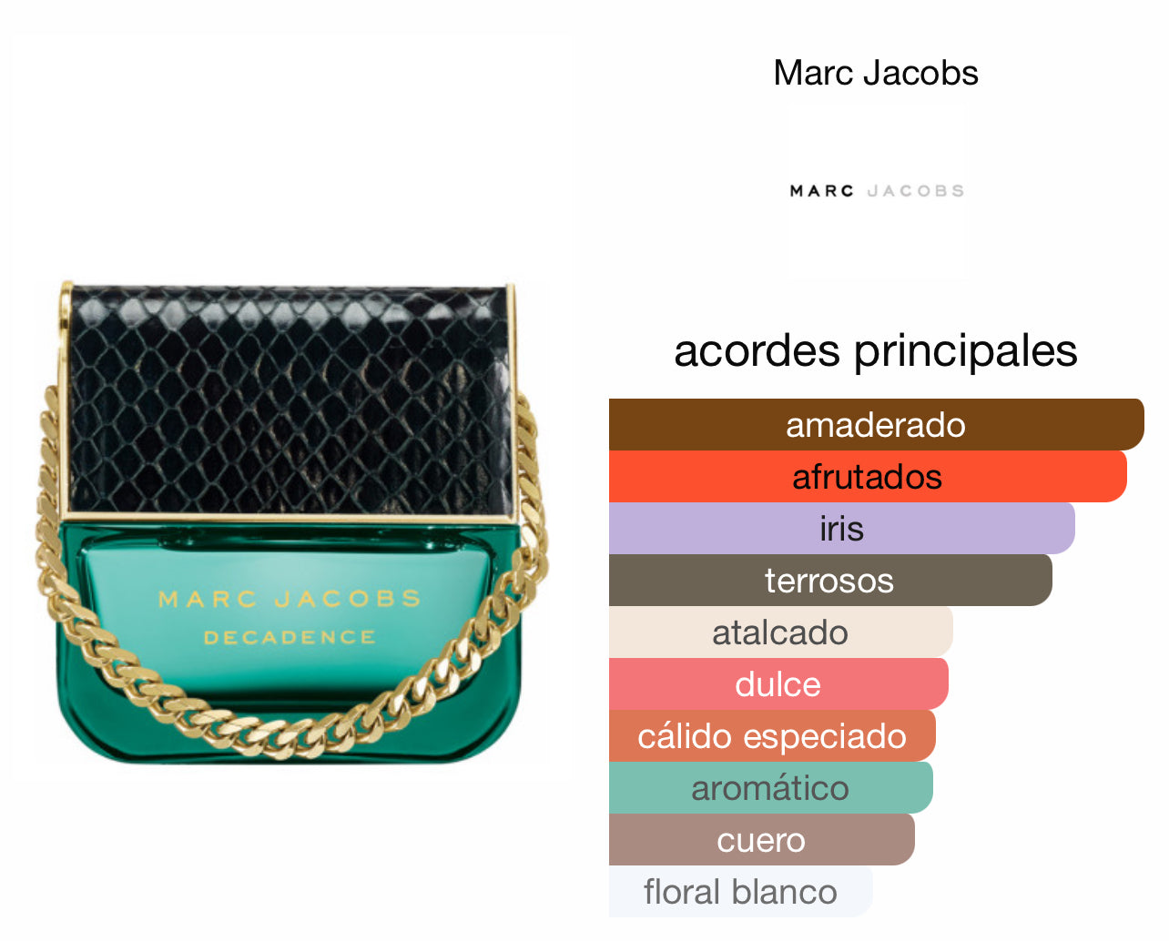 Decadence Marc Jacobs Le Perfum