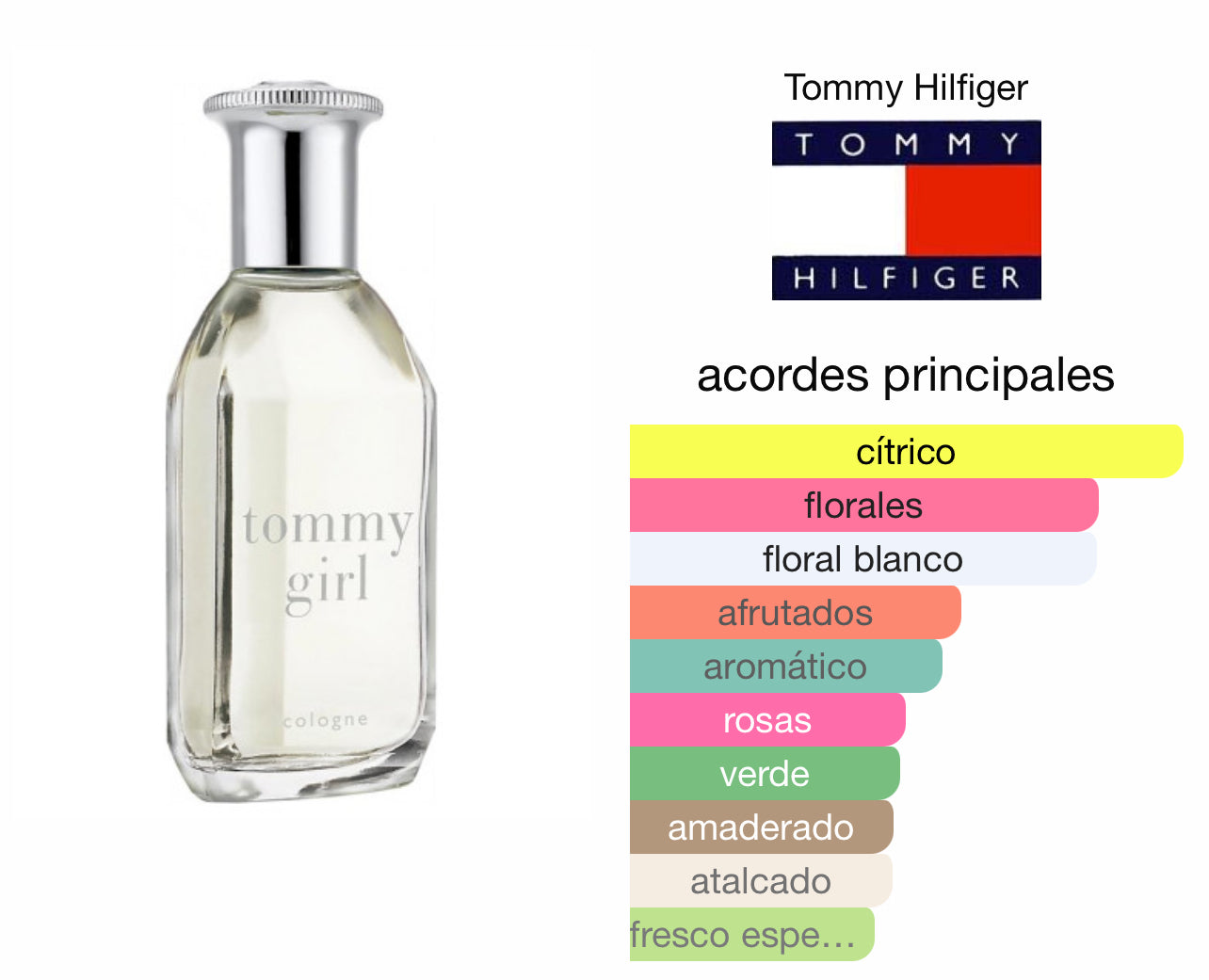 Tommy Girl Tommy Hilfiger Le Perfum