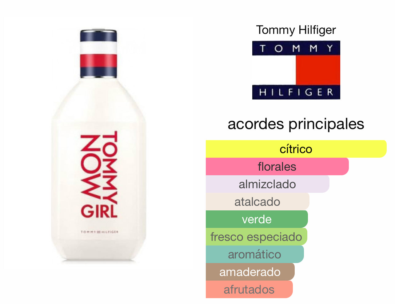 Tommy Girl Now Tommy Hilfiger Le Perfum