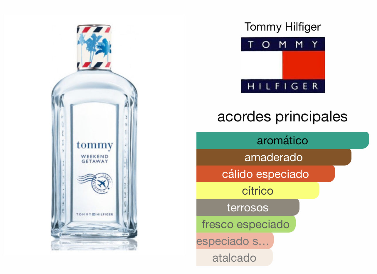 Tommy Weekend Getaway Tommy Hilfiger Le Perfum