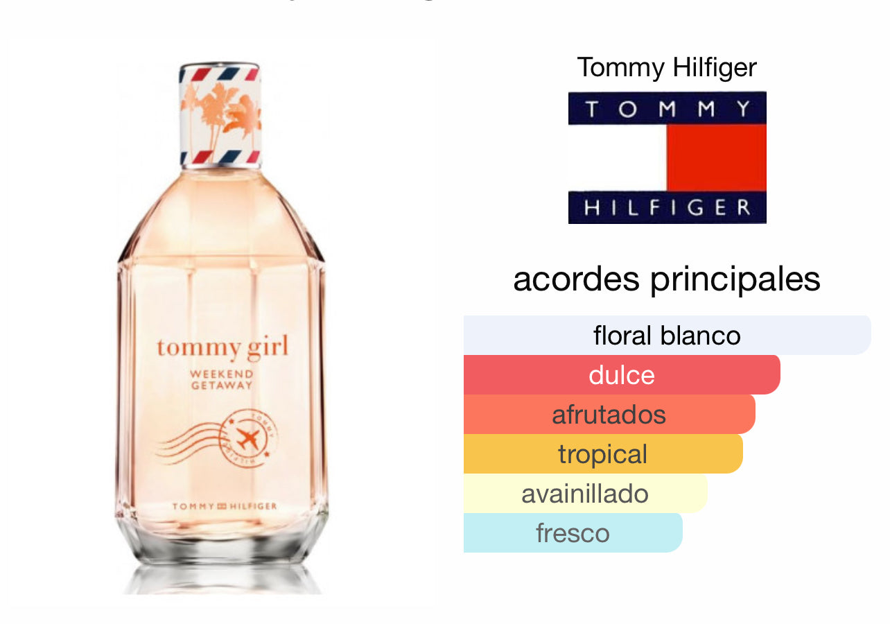 Tommy Girl Weekend Getaway Tommy Hilfiger Le Perfum