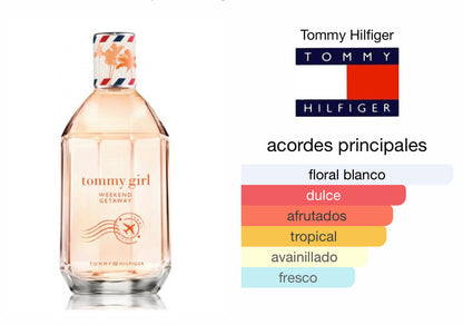 Tommy Girl Weekend Getaway Tommy Hilfiger Le Perfum