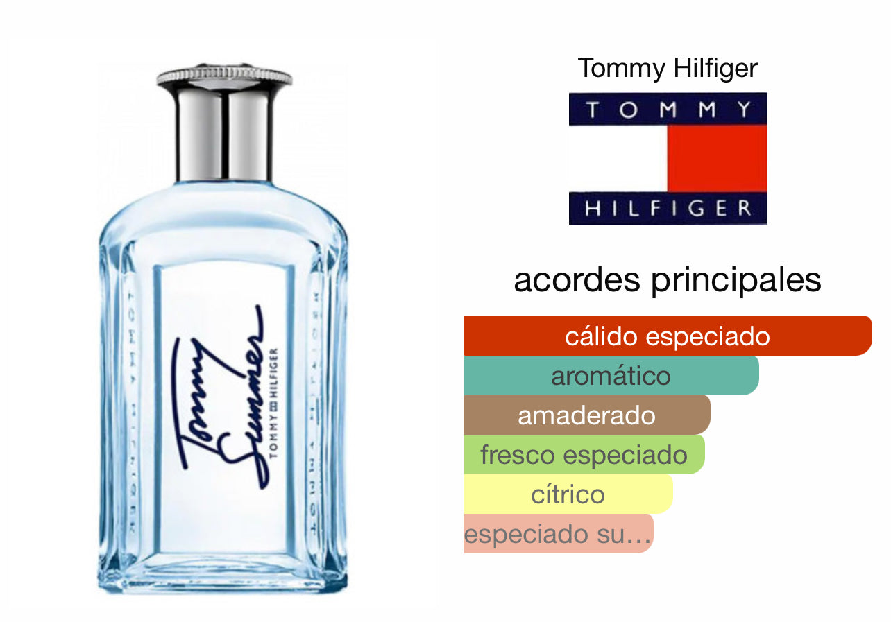 Tommy Summer Tommy Hilfiger Le Perfum